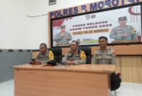 Gambar : Istimewa 