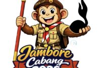 Gambar : Maskot Jambore Cabang Halmahera Selatan.