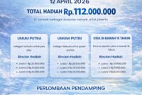 Gambar : Istimewa 