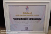 Gambar : Piagam
