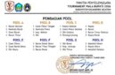 Gambar : Istimewa
